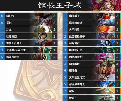 地下城堡3图11淤塞地boss　地下城堡3隐秘矿洞上-第6张