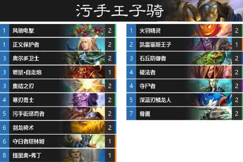 地下城堡3图11淤塞地boss　地下城堡3隐秘矿洞上-第7张