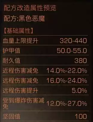 明日之后南溪没狙怎么做500外的伤害　明日之后狙击手前期如何过渡-第4张
