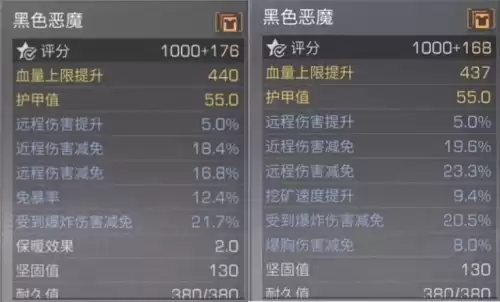 明日之后南溪没狙怎么做500外的伤害　明日之后狙击手前期如何过渡-第8张