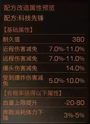 明日之后南溪没狙怎么做500外的伤害　明日之后狙击手前期如何过渡-第10张