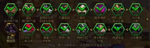 dnf刃影深渊之鳞　刃影buff的升级顺序-第3张