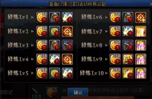 dnf刃影深渊之鳞　刃影buff的升级顺序-第7张