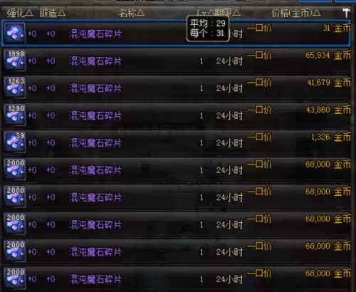 dnf混沌魔石碎片入场券　DNF混沌魔石武器-第3张