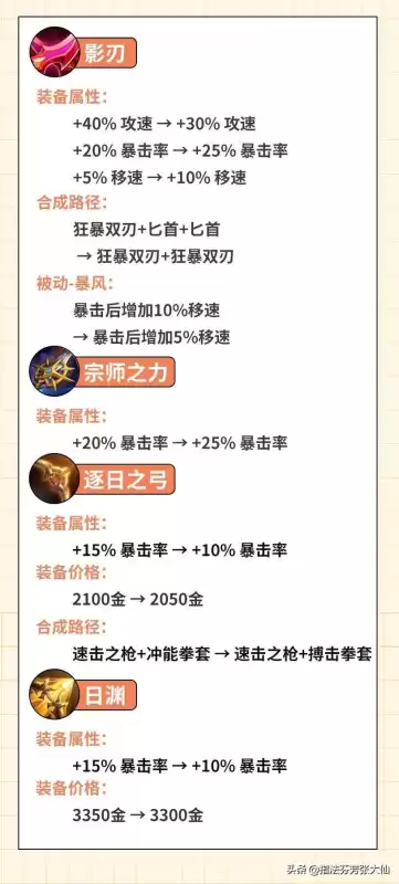 无尽英雄怎么改中文　无尽英雄-第5张