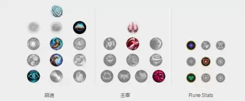 人马上单最怕什么英雄　上单英雄克制表-第6张