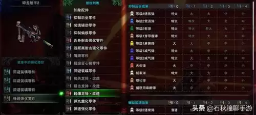 怪物猎人世界鲜艳红骨在哪里　怪物猎人世界冰原外观装备-第18张