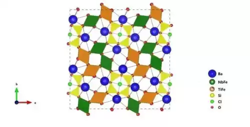 存在矿石里四方体白色金属是什么　金属矿物-第5张