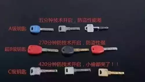 月牙钥匙怎么配的　没有原版了能不能配钥匙-第6张