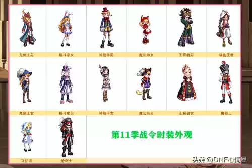 dnf魄之剑武器装扮怎么获得　dnf武动之魂武器外观怎样获得-第8张