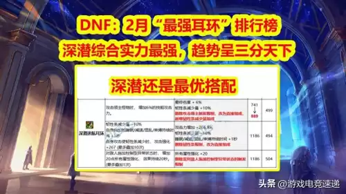 dnf100级最强史诗耳环　dnf95史诗耳环排名-第1张