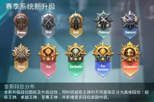 吃鸡有3个图标是什么意思　吃鸡为啥有三个图标-第2张