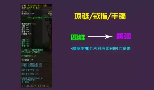 dnf奶妈走什么属性强化　dnf奶爸附魔完美附魔-第4张