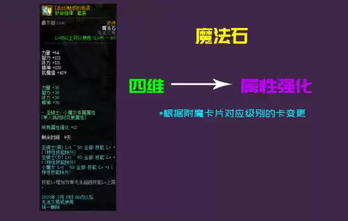 dnf奶妈走什么属性强化　dnf奶爸附魔完美附魔-第8张