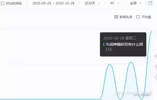 斗战神镇妖符有哪些　斗战神地府花妖哪里出-第3张