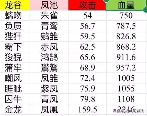 想不想修真绝学要全部学吗　门派秘籍有必要全刷满了-第2张