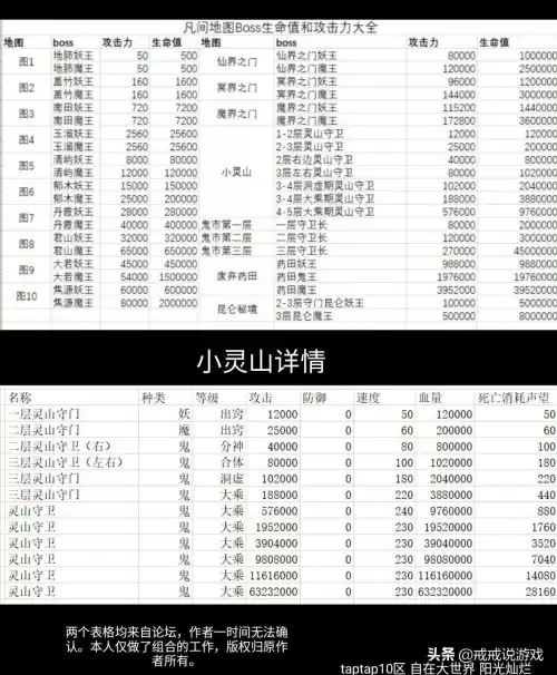 想不想修真绝学要全部学吗　门派秘籍有必要全刷满了-第3张