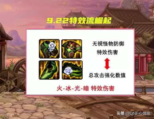 dnf选择角色的人物特效　dnf角色动作怎么弄的-第1张