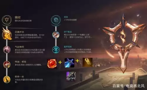 狗头10分钟多少q合格　狗头一级大招多少秒-第2张