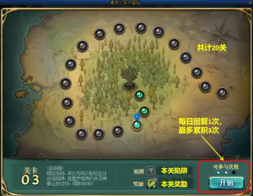 地下城满级礼包　DNF　每天一个大礼包-第5张