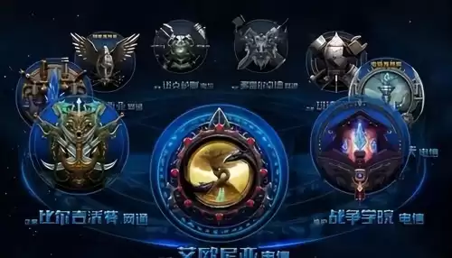 lol一区钻二什么水平　一区玩家的优越感来自何而来-第3张