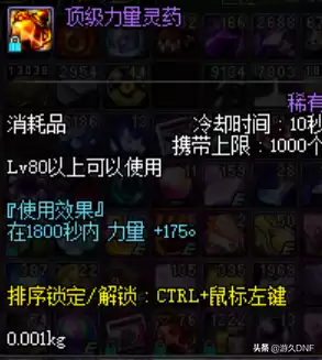 dnf恢复hp的药在哪买　DNF达人hp有什么用-第3张