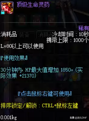 dnf恢复hp的药在哪买　DNF达人hp有什么用-第4张