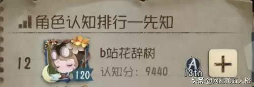 第五人格先知鸟怎么给队友　第五人格先知的鸟-第1张