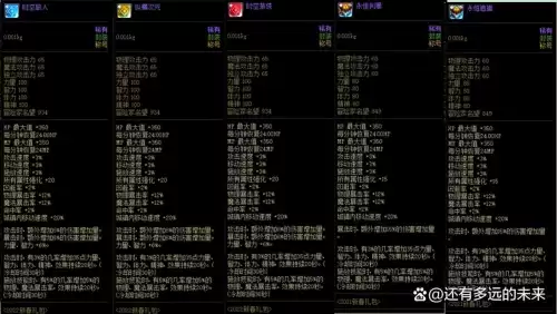dnf力法时装属性　DNF时装属性-第14张