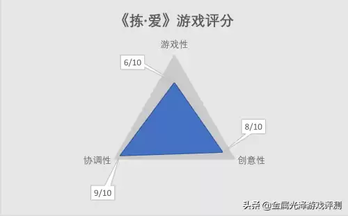 拣爱第二章弹琴几秒谈一下　弹琴弹的好怎么夸奖-第1张