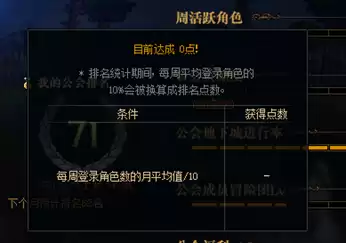 dnf工会战排名如何快速提升　DNF公会怎么升级-第2张