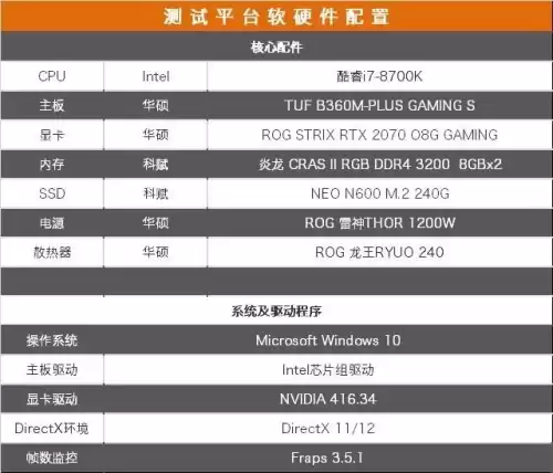 原神龙嗣伪鳍可以买吗　原神蜥蜴尾巴可以买吗-第9张