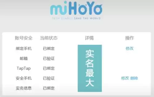 如何查看原神绑定的邮箱　原神邮箱账号忘记了怎么查-第2张