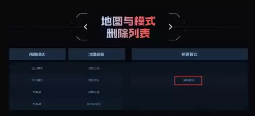 穿越火线地图效果怎么关　穿越火线显示小地图是什么键-第2张