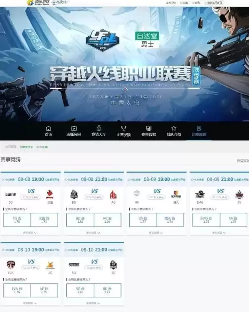 cf官网首页在哪里　cf穿越火线官网首页-第1张