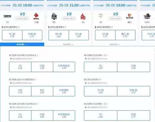 cf官网首页在哪里　cf穿越火线官网首页-第2张