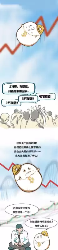 什么是比特币挖矿是什么意思　2009年买了一万个比特币-第1张