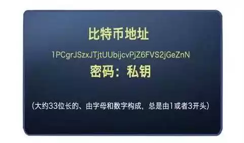 什么是比特币挖矿是什么意思　2009年买了一万个比特币-第7张
