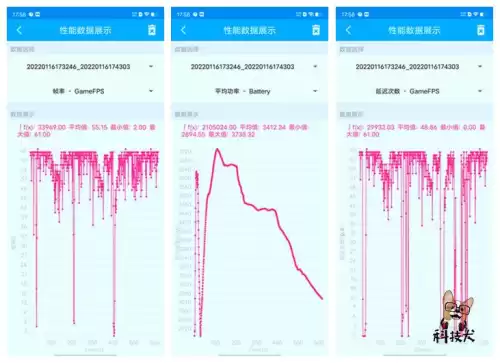 为什么骁龙888玩原神不流畅　骁龙888带不动原神-第7张