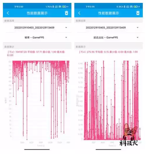 为什么骁龙888玩原神不流畅　骁龙888带不动原神-第10张