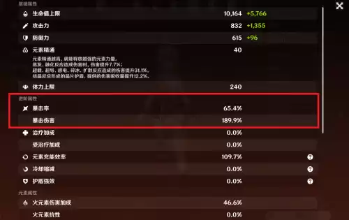 原神暴击伤害怎么计算　原神1爆伤等于多少攻击-第1张