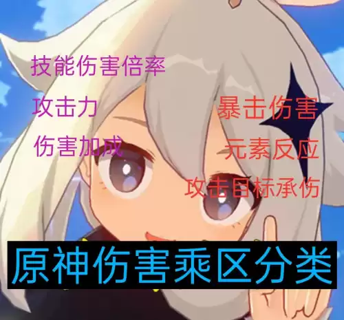 原神暴击伤害怎么计算　原神1爆伤等于多少攻击-第2张