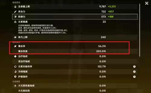 原神暴击伤害怎么计算　原神1爆伤等于多少攻击-第4张