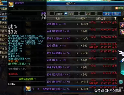 dnf3破极兵刃技能称号多少钱　dnf减cd称号哪个最便宜-第2张