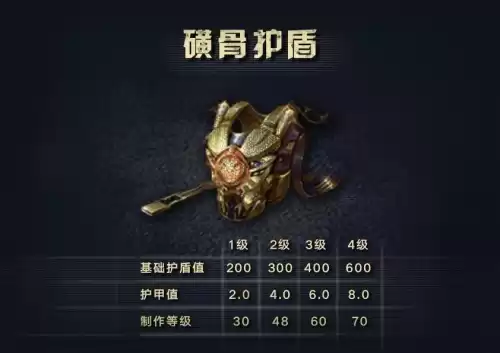 明日之后护盾怎么升级　明日之后护盾选什么的比较好-第5张