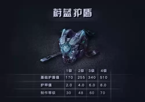 明日之后护盾怎么升级　明日之后护盾选什么的比较好-第6张