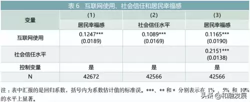 如何处理cfps数据　CFPS数据-第11张