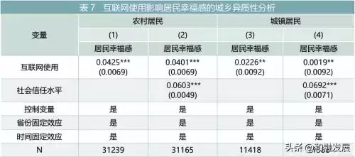 如何处理cfps数据　CFPS数据-第12张