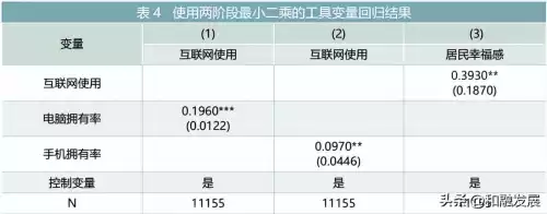 如何处理cfps数据　CFPS数据-第9张
