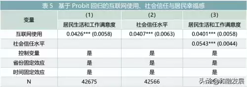 如何处理cfps数据　CFPS数据-第10张